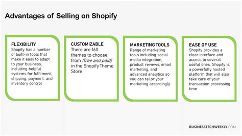 Etsy vs Shopify: Which is the best platform to sell your products ...