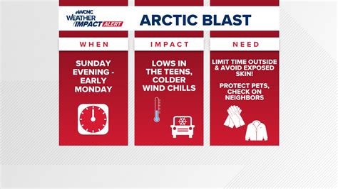 Chancellor Lee Adams, the son Rae Carruth nearly killed, graduates from ...