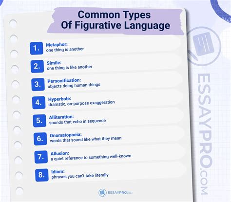 120+ Figurative Language Examples: 2026 Guide for Students & Writers