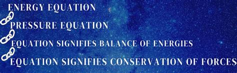 Buy FLUID KINEMATICS with Bernoulli's Equation: Fundamentals and ...