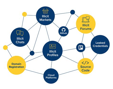 Talissa Smalley's Private Photos Leaked Online - Truth or Fiction