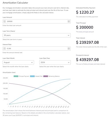 Pool Cost Calculator 的图像结果
