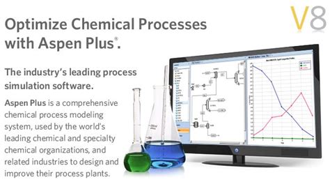 Image result for Chemical Simulation Software