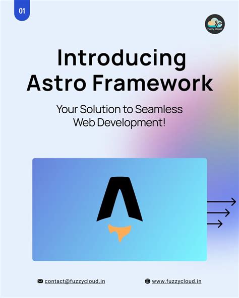 Image result for Astro React TypeScript