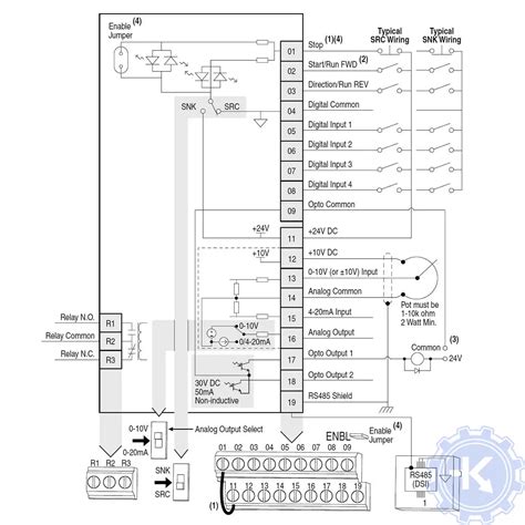The Essential Guide to Understanding Allen Bradley Wiring Diagrams