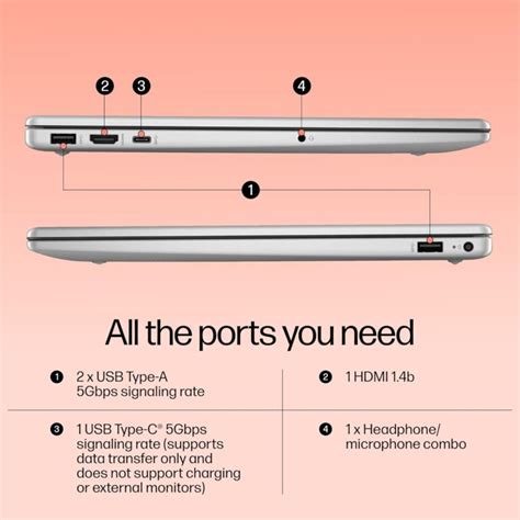HP 15-fd0316TU Price, Specs and Features [ 13th Gen Intel Core i5-1334U ...