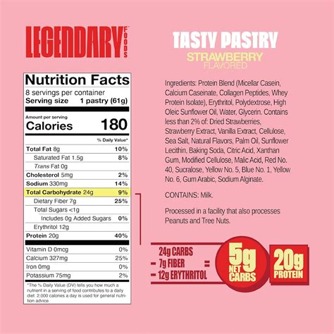 Buy Legendary Foods 20 gr Protein Bar Alternative Tasty Pastry | Low ...