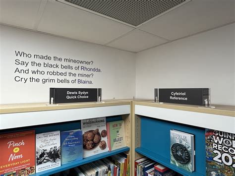 Library Signage 的图像结果