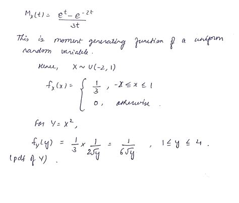 Moment Generating Function Problem 的图像结果