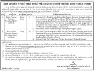 NHM Navsari recruitment 2024 | nhm Navsari vacancy 2024 @arogyasathi ...
