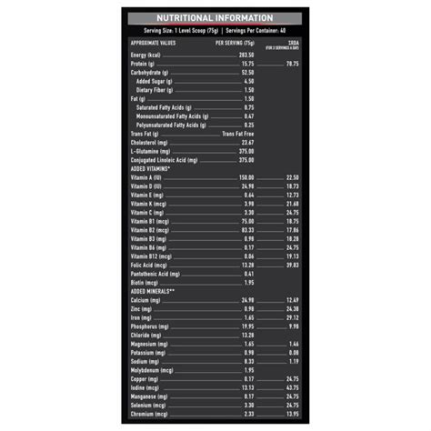 MuscleBlaze Mass Gainer XXL: NUTRABAY™