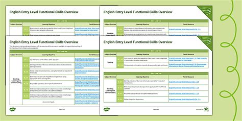 English Entry Level Functional Skills Overview