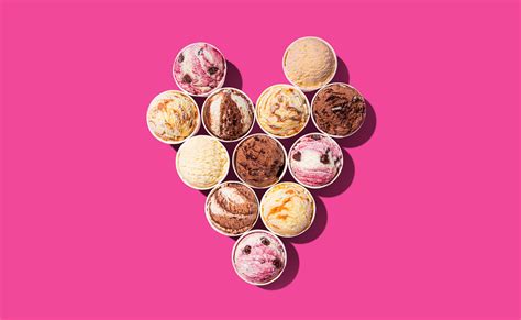 Start a Baskin Robbins franchise opportunity | Franchise Direct AU
