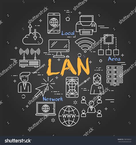 Local Area Network Incons 的图像结果