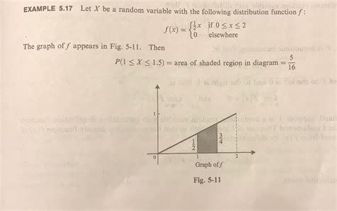 Random Variable Example 的图像结果