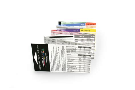 Updated Broselow Tape