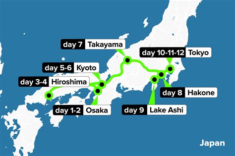 7-Day Japan Train Tour: Tokyo to Hiroshima Route Map