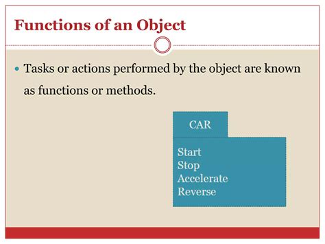 Image result for Code Object-Oriented Programming Using C Using