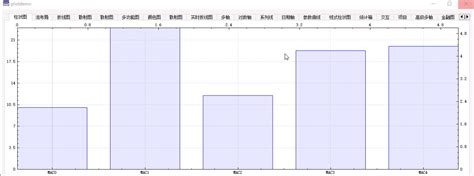 Qcustomplot Running Plot 的图像结果