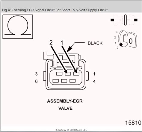 Image result for Code P0406 Ford