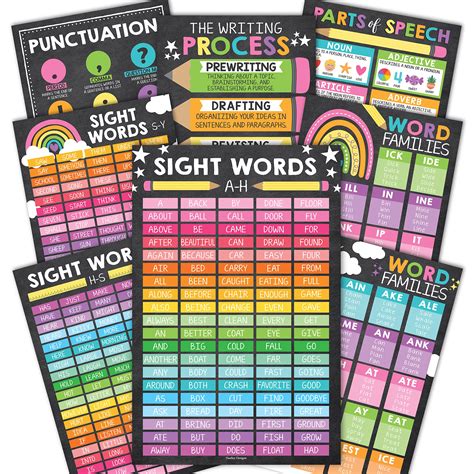 Buy 8 Chalkboard Words For Classroom Word Wall - Word s For Classroom ...