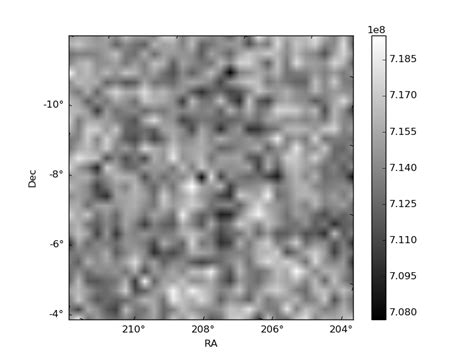 ASTROSAT CZTI Data Quality Report: Orbit 09452