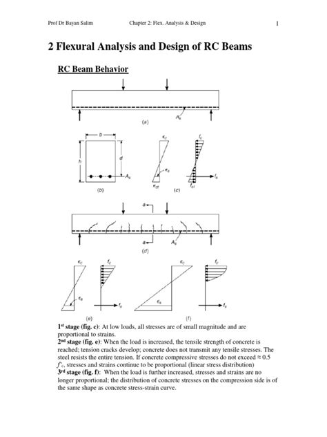 Check of RC Beam Deflection Calculation 的图像结果