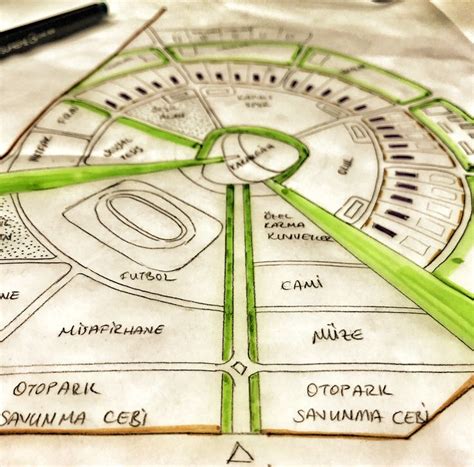 Master Plan Design 的图像结果