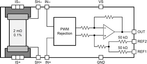 INA253/INA253-Q1 Current-Shunt Monitor - TI | Mouser