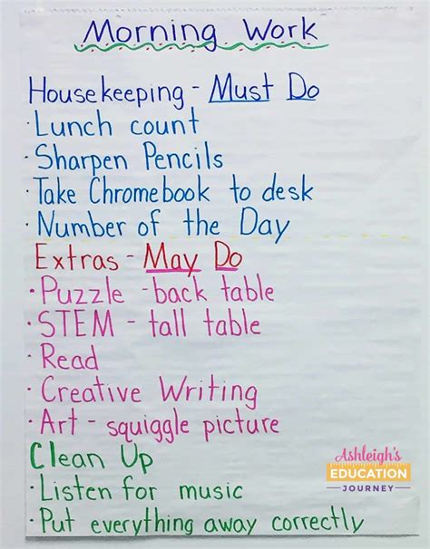 Image result for Learning 3rd Graders