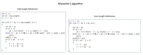 Image result for Manacher S Algorithm Python