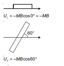 A magnetic needle lying parallel to a magnetic field requires W units ...