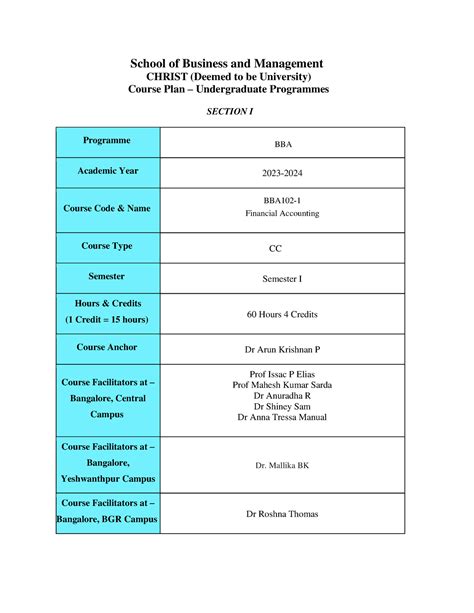 BBA102-FA Course Plan - lala - School of Business and Management CHRIST ...
