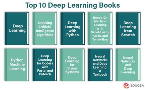 Image result for Pytorch Deep Learning Book