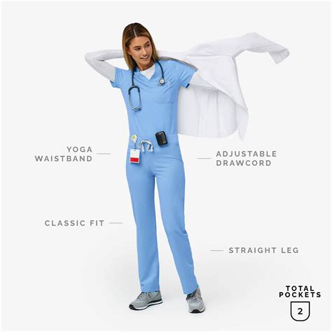 Women's Pants Guide · FIGS