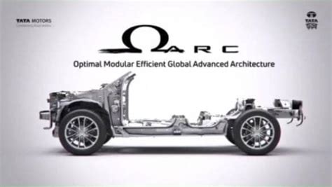 Tata Harrier SUV's omega-arc architecture explained in new teaser ...