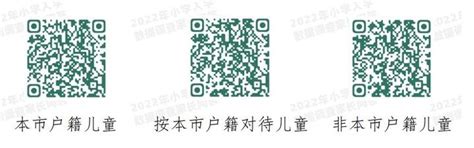 2022年北京通州区小学入学数据调查附入口 - 知乎
