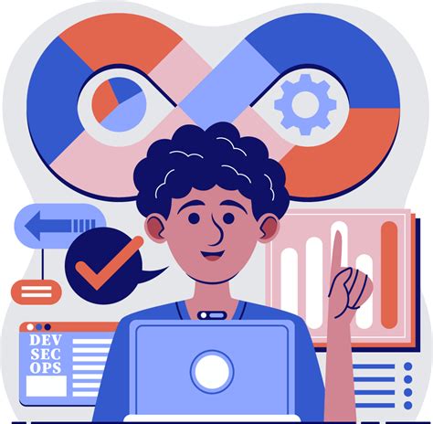 Secure DevOps 的图像结果