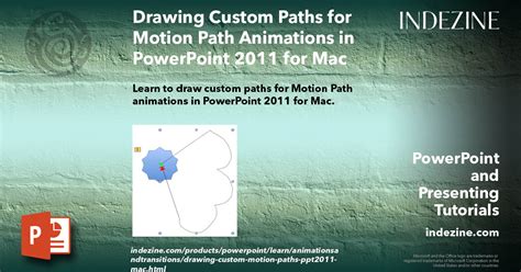 Custom Animation 的图像结果