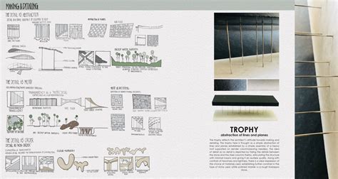 A Place for Conservation & Research | Junya Ishigami | CEPT - Portfolio