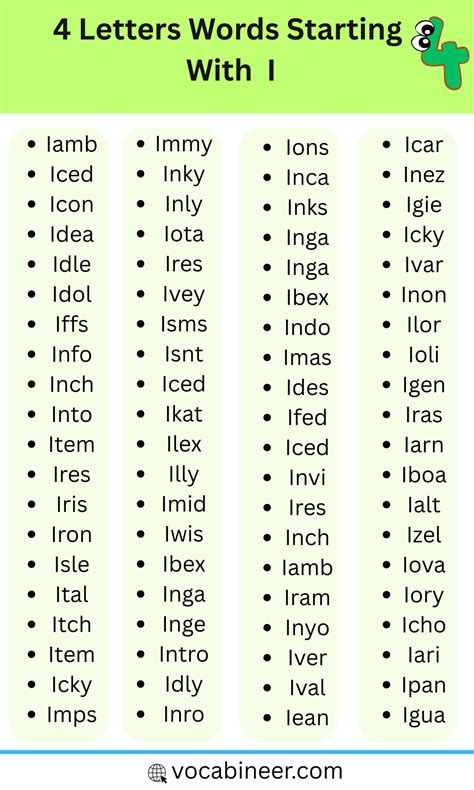 4 Letter Words that Begin with I | List of 300+ Words in English