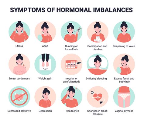 Spectacular Tips About How To Control Hormones - Dancelocation19