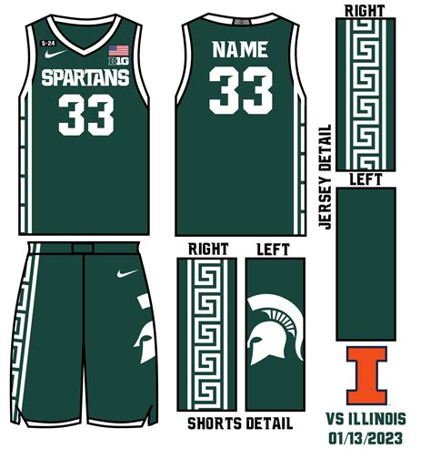 Nike Men's Basketball Uniforms at Amelia Truebridge blog