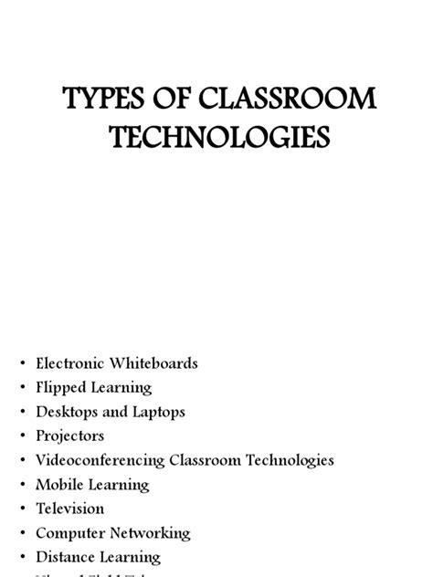 Types of Classroom Technology 的图像结果