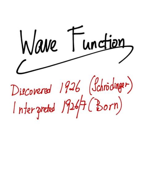 Image result for Quantum Physics Wave Function Square Modulus