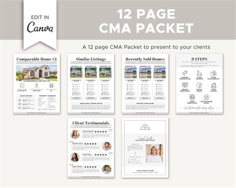 Real Estate CMA Packet | Comparative Market Analysis | Real Estate ...