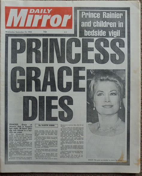 Grace Kelly Died