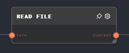 Image result for Read File in Node.js