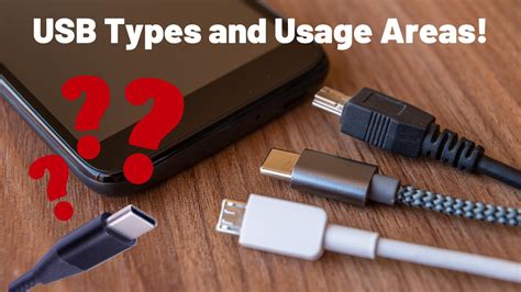 Image result for USB Types and Functions