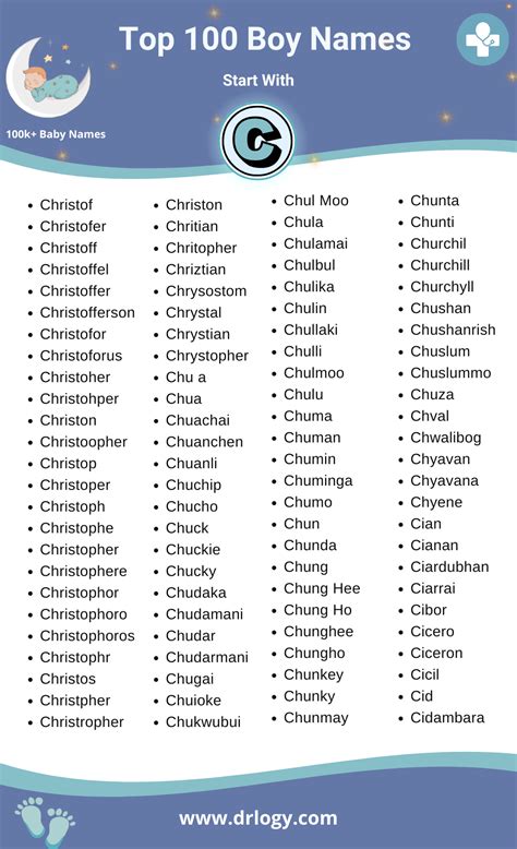 Boy Names That Start With the Letter C